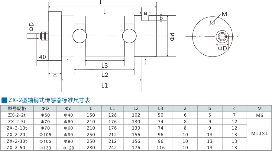 轴销式传感器